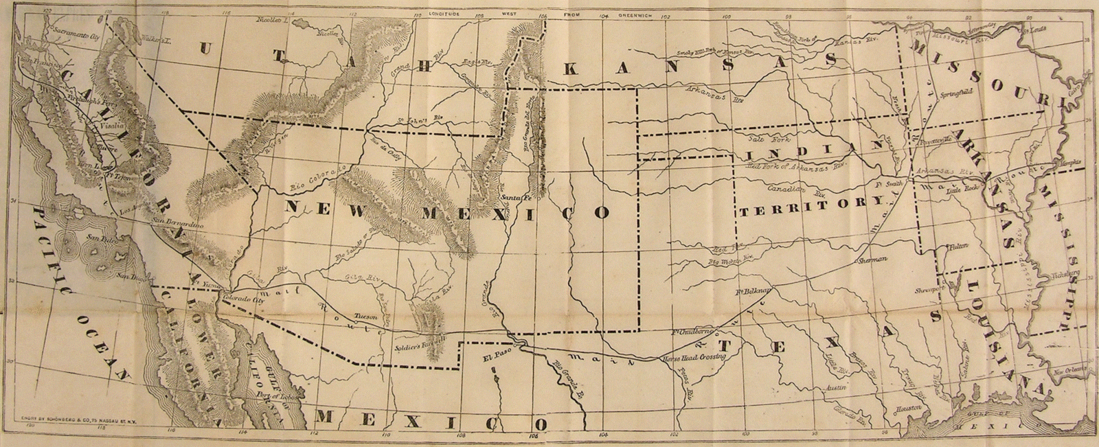 Butterfield Overland Mail Route